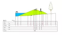 Deichplanung