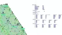 DGM-Analyse