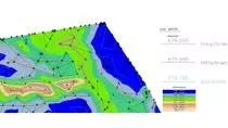 DGM-Analyse